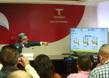 Delitos van a la baja en Tamaulipas, confirma Observatorio Ciudadano