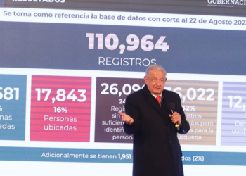 Madres buscadoras niegan haber sido censadas para nuevo padrón de personas desaparecidas