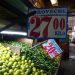 México: Inflación repunta a 4.63% en primera quincena de abril