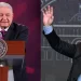 Javier Milei manda a López Obrador al tercer lugar de presidentes con más aprobación