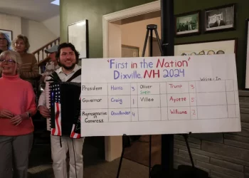 ¿Cómo votó Dixville Notch en New Hampshire el Día de las Elecciones de 2024?