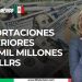 Exportaciones superiores a 57 mil mdd