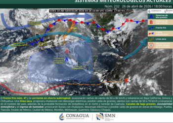 Gobierno de Reynosa alerta por ola de calor
