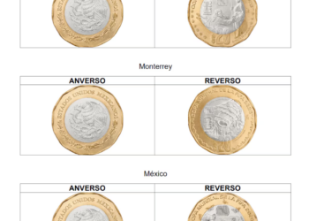 Banxico inmortaliza el Mundial 2026