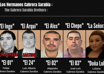 Golpe al Triángulo Dorado