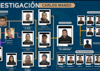 SSPC revela el presunto móvil del asesinato del exalcalde de Uruapan, Carlos Manzo
