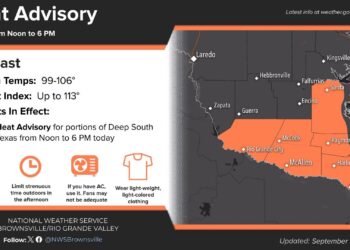 Norte de Texas enfrenta otro día de calor extremo con sensación térmica de hasta 108 °F